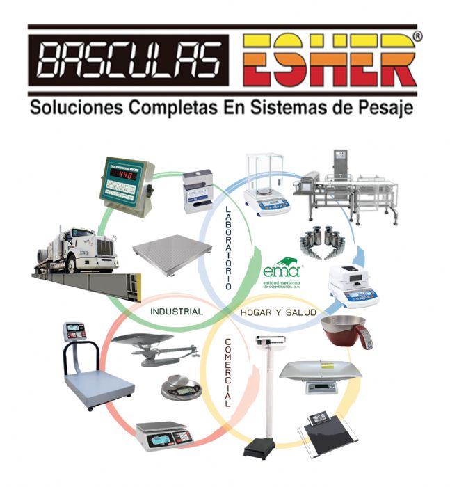 BASCULAS ESHER, SA DE CV Imagen
