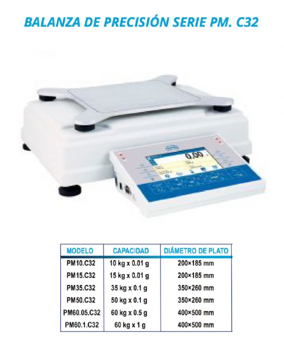 BALANZA DE PRECISION - RADWAG