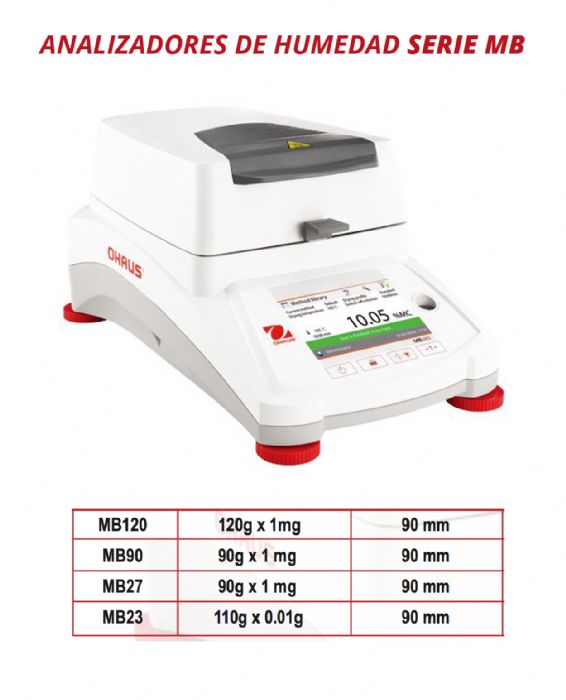 ANALIZADORES DE HUMEDAD - OHAUS
