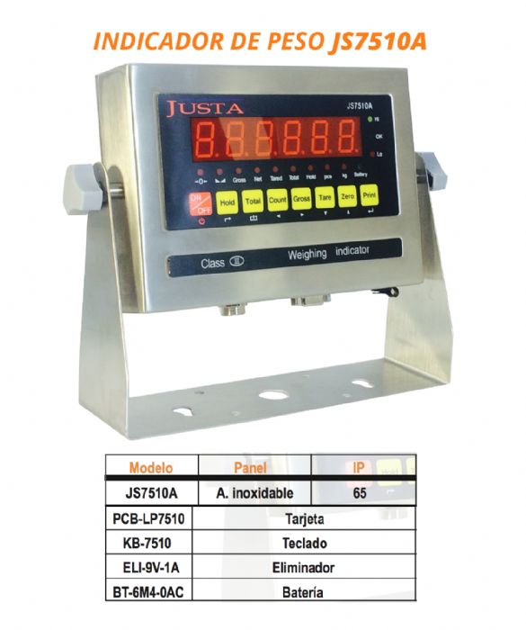 INDICADOR DE PESO - JUSTA