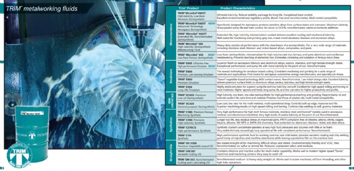 Solubles para Maquinado  - Master Fluid Solutions