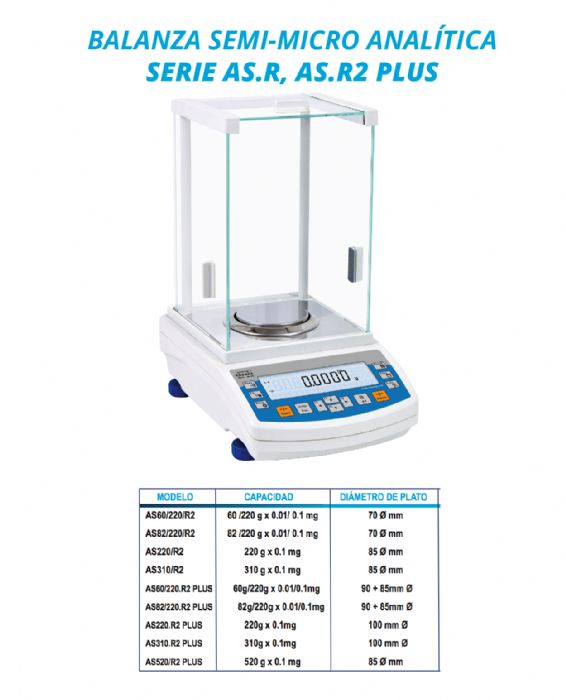 BALANZA SEMI-MICRO ANALITICA - RADWAG