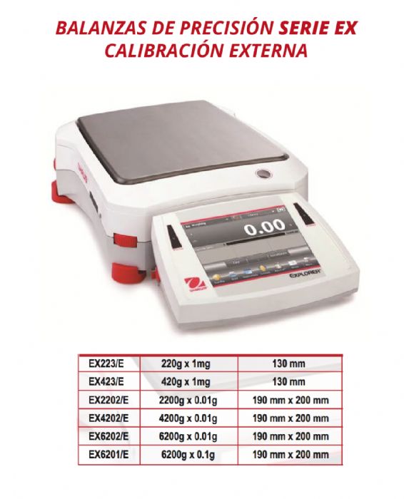 BALANZA DE PRECISION - OHAUS