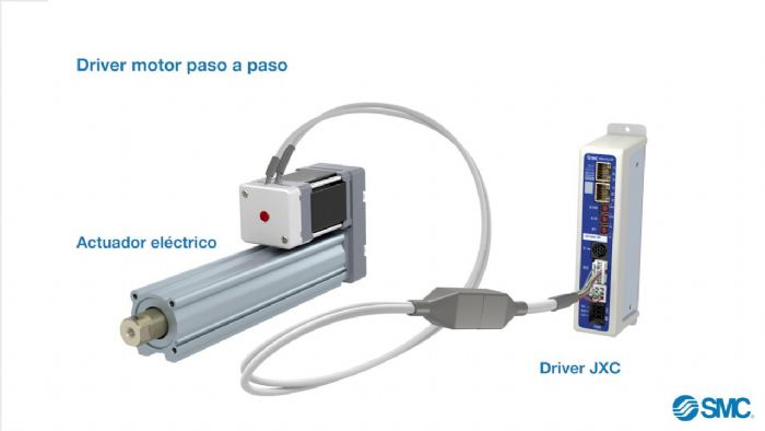 ACTUADORES ELECTRICOS - SMC