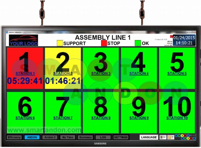 Smart Andon Systems (Expandible to OEE) - Smart Andon