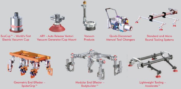 Brazos de Robot DESTACO - DESTACO