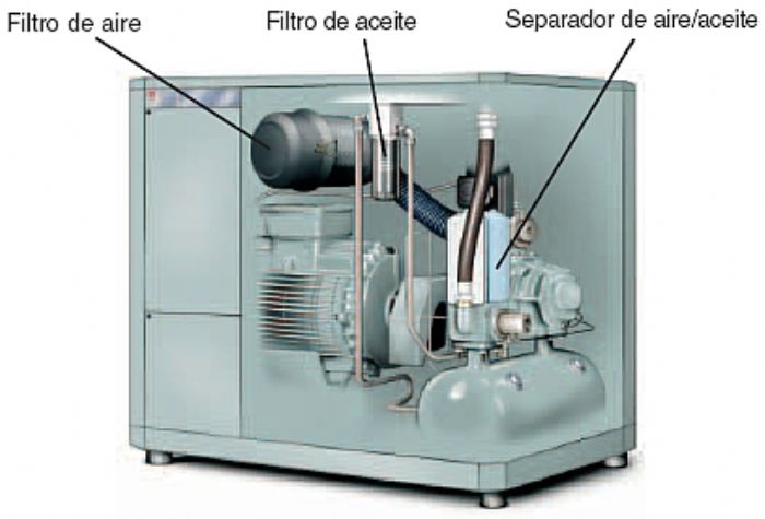 FILTROS PARA COMPRESORES - SOLVIK-ULTRAFILTER