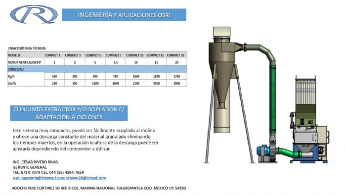 CUNJUNTO EXTRACTOR Y/O SOPLADOR C/ ADAPTACIÓN A CICLONES  - OSRI