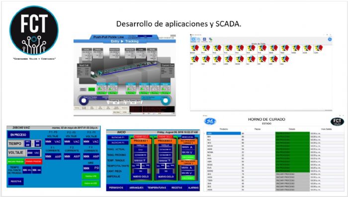 Automatización y control. - Marcas líderes de mercado