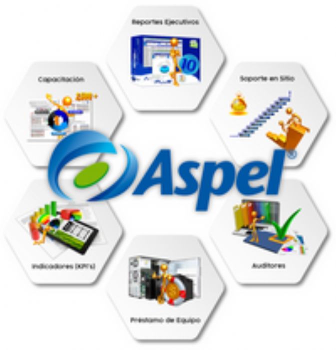 Módulo de Plástico, Inteligencia de Negocios y PowerBI 100% integrados al sistema Aspel - GF-Sistemas