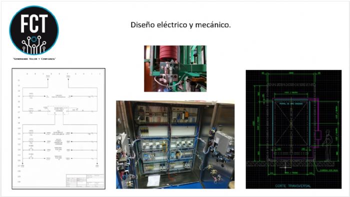 Automatización y control. - Marcas líderes de mercado
