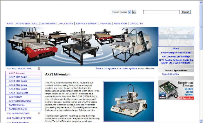 ROUTER CNC MARCA AXYZ - AXYZ ROUTER CAMA PLANA E INCLINADO
