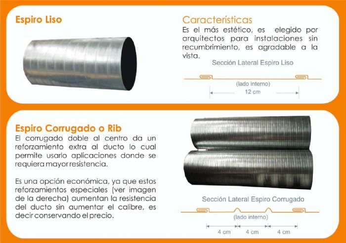 Ducto Espiro - Espiro Ducto Dumont
