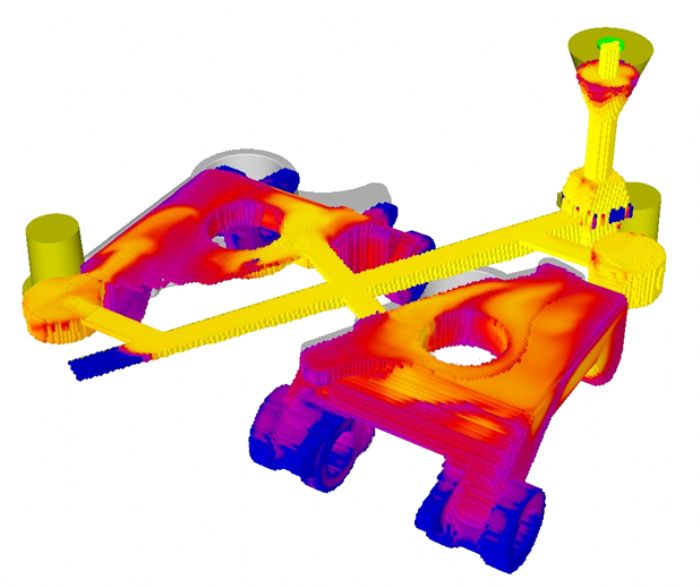 Software CAD/CAM/CAE y DNC - Finite Solutions y Predator