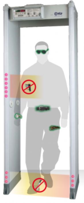 HI-PE Plus - Moro Security