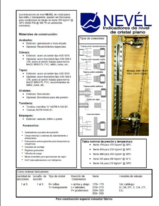 INDICADORES DE NIVEL TIPO REFLEX - NEVÉL