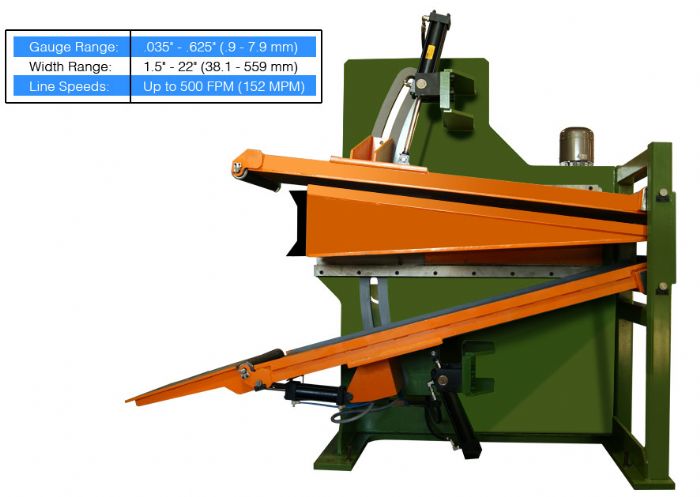 FUNNEL FEED - KENT CORPORATION