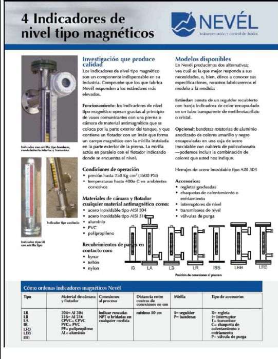 INDICADORES DE NIVEL MAGNÉTICOS - 