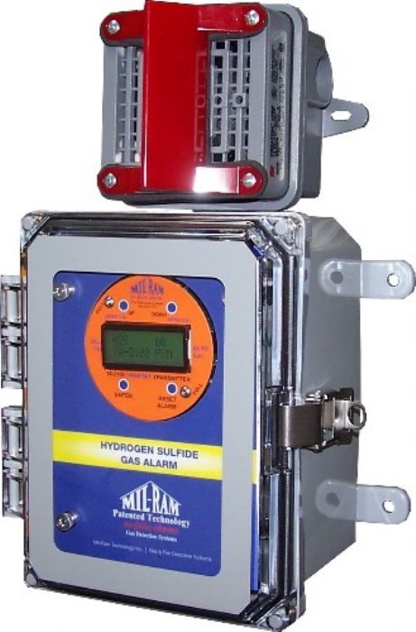 Alarma de Gas - Mil-Ram