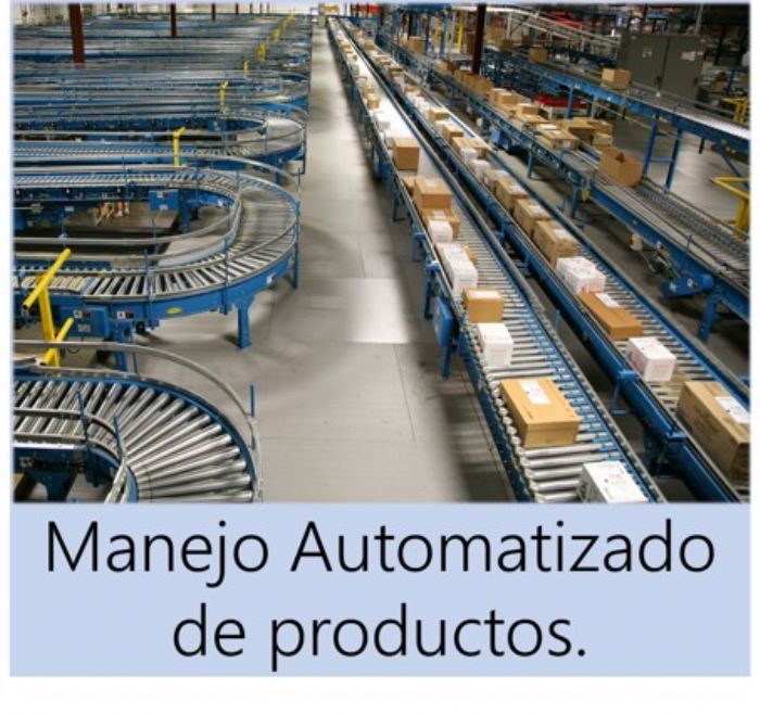 Manejo automatizado de productos   - Batian Solutions.