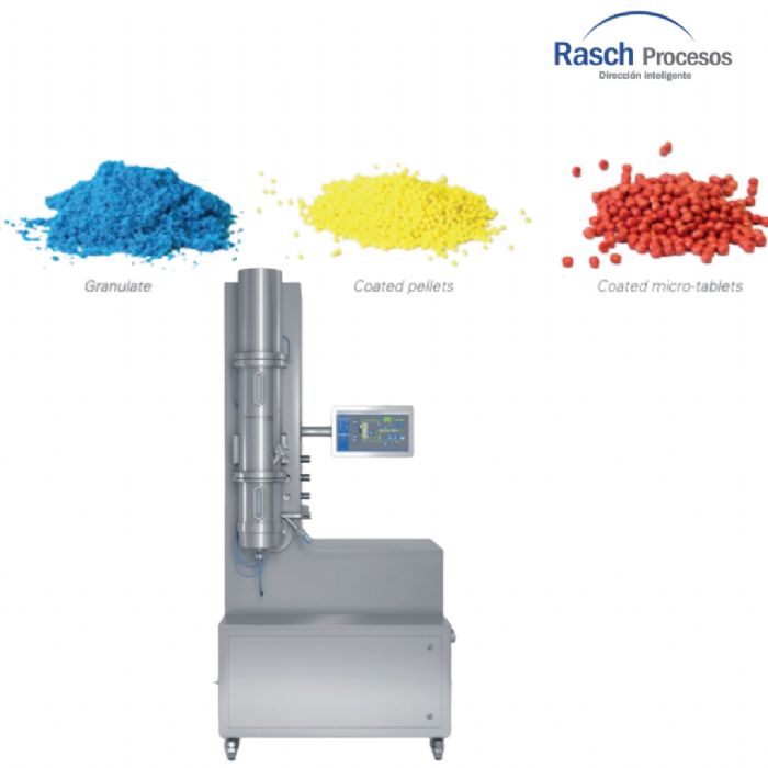 PELLETIZADO  - 