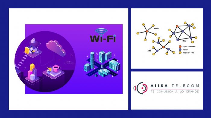 Redes WiFi - Según elija cliente