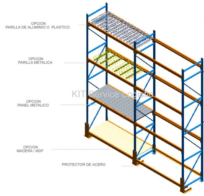 Rack Selectivo - KIT Service Logistic