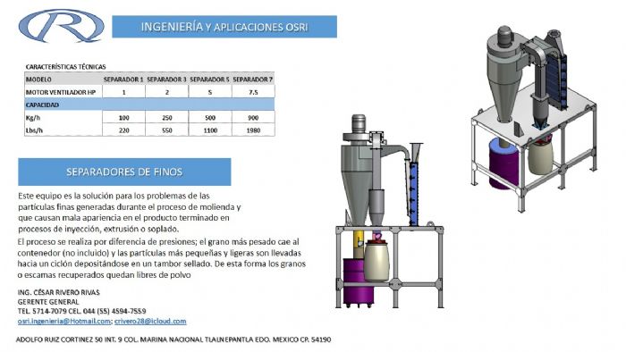 SEPARADORES DE FINOS - OSRI