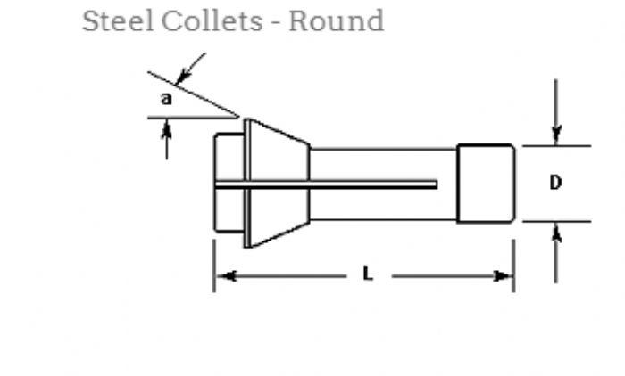 COLLET DE ACERO SUIZO  - Southwick & Meister Inc