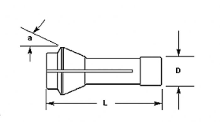 COLLET DE ACERO REDONDO - Southwick & Meister Inc