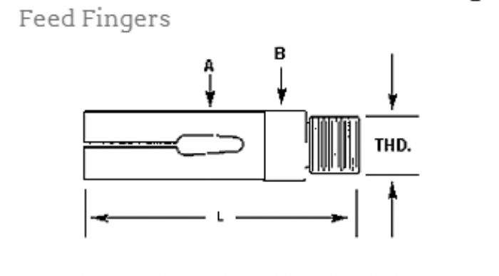 TORNOS DECO MULTIHUSILLO  - Southwick & Meister Inc