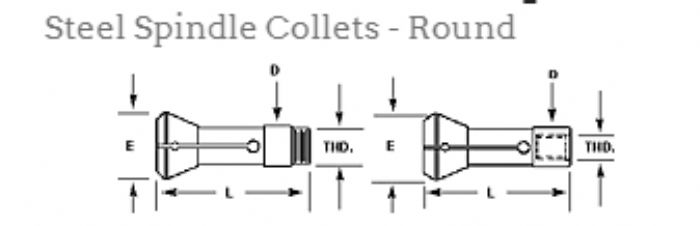 MULTIHUSILLO  GUIA  - Southwick & Meister Inc