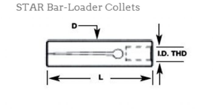 COLLET DE TRACCION TIPO ESTRELLA - Southwick & Meister Inc