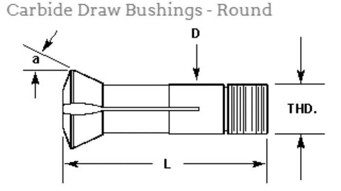 BUJE REDONDO NOMURA - Southwick & Meister Inc