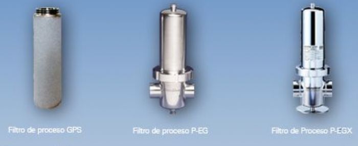 Filtros de Proceso y Tratamiento de Aire comprimido - Ultrafilter®