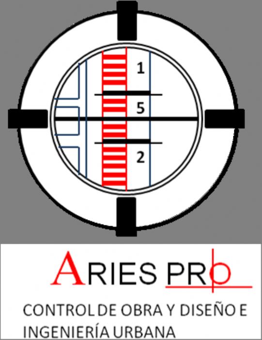 Estudios y Levantamientos Topográficos - Aries Pro Topografía