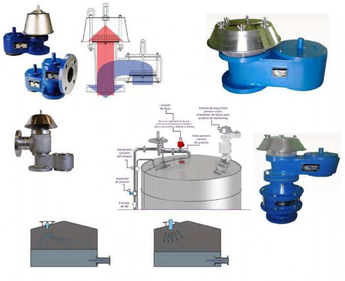 Valvulas de venteo - 