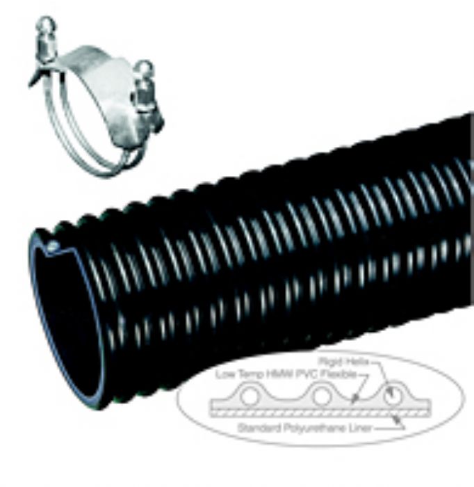 Mangueras de PVC con forro - Kuriyama