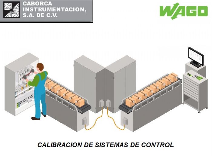 CALIBRACION DE SISTEMAS DE CONTROL - Caborca Instrumentacion