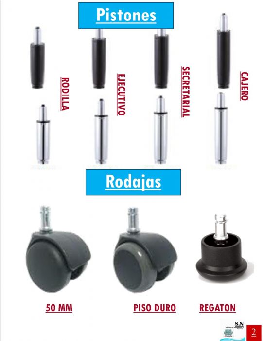 Refacciones para sillas oficina - mobiliario syn