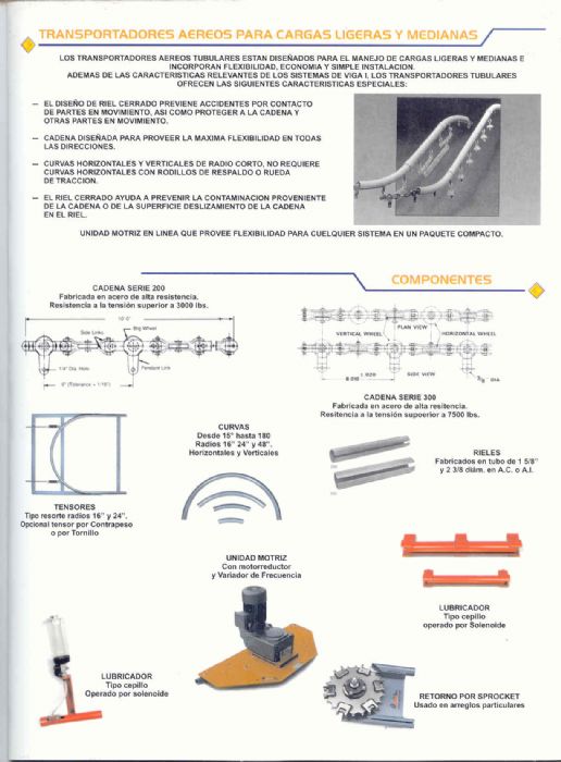 EQUIPOS PARA MANEJO DE MATERIALES A GRANEL. - Propia (DIFASA).