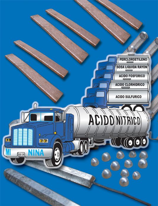 PRODUCTOS QUIMICOS - GALVANOQUIMICA