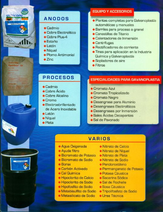 PROCESOS - GALVANOQUIMICA MEXICANA