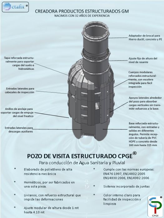 Pozo de Visita Estructurado - Octafix