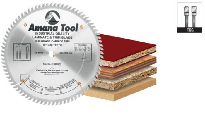 SIERRAS CIRCULARES - AMANA, AGE, LEUCO, LEITZ