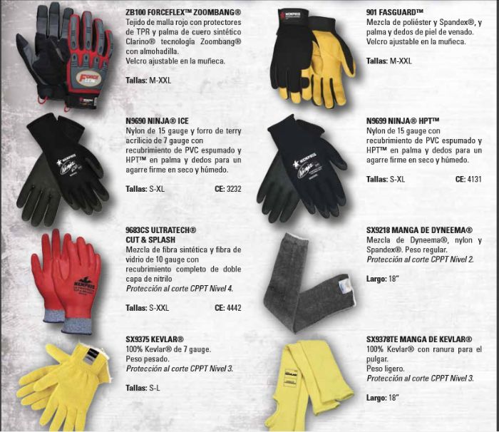 Guantes - Forceflex, Fasguard, Predator