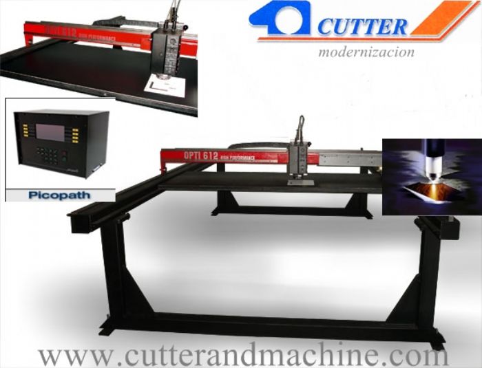 pantografo optico - qutomatik