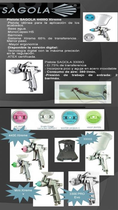 PISTOLAS PARA APLICACION DE PINTURA - SAGOLA