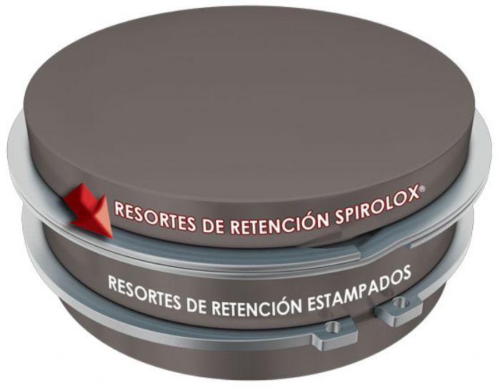 Anillos de retención  - Smalley