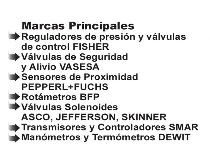 convertidores de señal - 